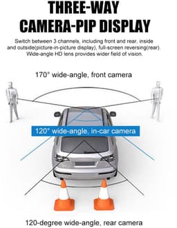 Dailygoods - 3-Kanaals Dashcam met 1080P Voor- en Achtercamera — thumbnail 4