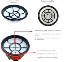 BukkitBow - HEPA Filter - Geschikt voor Numatic Henry, George & Edward - Voor HVR200T, HZQ250, NVP200, HHR200, SV130, HVR200M, HVR200M-22, NRV200T, NVM-1CH & HVR200-11 - Verbetert Zuigkracht & Levensduur — thumbnail 4