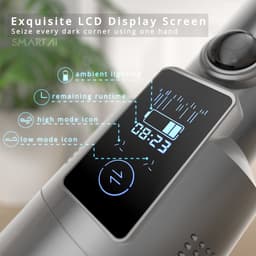 SmartAI H5 Handstofzuiger, 17000 Pa mini led-draadloze accu-handstofzuiger, 30 minuten duur, lichte accustofzuiger voor auto — thumbnail 3