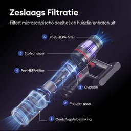 Ultenic U16 Flex steelstofzuiger - snoerloze stofzuiger met 45KPa krachtige zuigkracht, 45Mins werktijd, anti-kroesborstel voor huisdierhaar, tapijten en auto — thumbnail 4