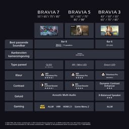 Sony K98XR55BP.CEI Smart TV 98’’ BRAVIA 5 4K XR|Mini LED 2025 — thumbnail 9