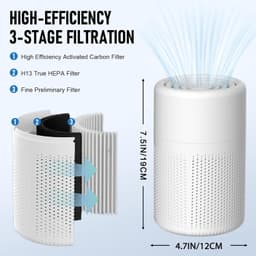 Luchtreiniger - Met HEPA Filter - 37 dB slaapstand - Vermindert Stof En Pollen - voor slaapkamer, kantoor, dierenkamer, badkamer - 12×12×19cm - wit — thumbnail 4