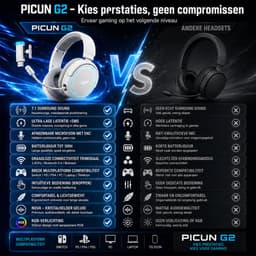 Picun G2- Bedrade Gaming Headset-Over Ear Koptelefoon Draadloos- Draadloze Headset met Microfoon - Bluetooth 5.3 - Geschikt voor PC/PS5/PS4/Switch - Inklapbaar - - Bluetooth Headset - Wit — thumbnail 2