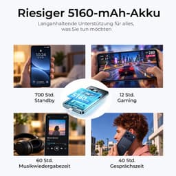 HOTWAV A17 Pro Max smartphone met Android 16 - 4 GB+128 GB opslag - mobiele telefoon 5160 mAh - Goedkope smartphone - Zwart — thumbnail 4