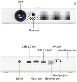 Beamer 600 ANSI Lumen - Android 9.0 Smart Projector - 1080p Resolutie - LED Lichtbron - Voor Thuisbioscoop En Presentatie — thumbnail 3