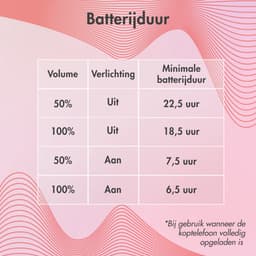 imoshion Kinder Koptelefoon LED - Bluetooth en Decibelbegrenzer - Kinderkoptelefoon Draadloos en Met Draad — thumbnail 4