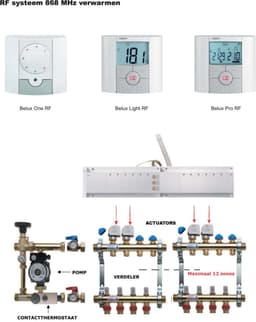 BELUX Kamerthermostaat TI-N – Digitaal – Wit — thumbnail 2