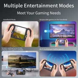 Retro Game Console Draagbaar - Zwart 64GB 5K Spellen - 3.95 Inch IPS Scherm - Kunststof - Voor Gaming En Entertainment — thumbnail 4