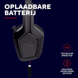 Trust GXT 425 Zirox II - Gaming Headset - Draadloos - 50mm Drivers - Over-ear - Zwart — thumbnail 5