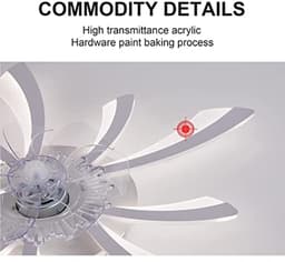 Dimbare Plafondventilator met Licht en Afstandsbediening - 50W LED Ventilator met 6 Snelheden en Omkeerbare DC Motor - Modern en Stille Deze Len — thumbnail 1