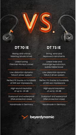 Beyerdynamic DT 73 IE - Studio Oordoppen - Ohm - Zwart — thumbnail 4