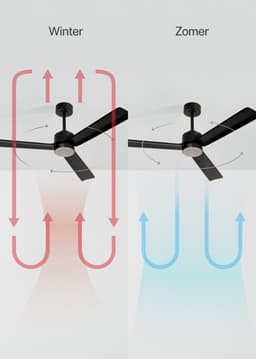 CREATE - Stille plafondventilator 40W met licht - Zwart - Ø132cm - Afstandsbediening - WIND MODERN — thumbnail 2