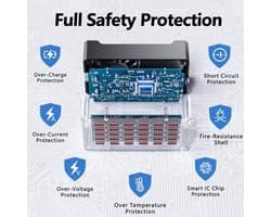 USB Oplaad Dock met 30 Poorten - Ideaal voor Thuis, Kantoor, en Reizen