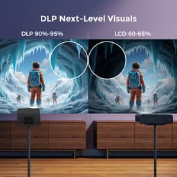 ULTIMEA Poseidon E100 - Slimme Buitenprojector met Google TV, 3D, 4K Beamer Zwart — thumbnail 5
