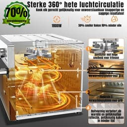 MMP® Heteluchtoven - Oven - Airfryer Oven - Zilveren Rand - 44cm x 46cm x 38cm — thumbnail 2