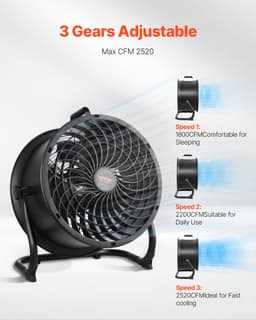 VEVOR 14-inch Vloerventilator, 3 Snelheden, 360° Verstelbare Kanteling, Industriële Ventilator met Hoge Snelheid — thumbnail 3