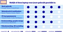 DELL Pro 16 Plus PB16250 - Zakelijke Laptop - Core Ultra 7 - 16 inch - 16 GB/512 GB - Copilot+ - Windows 11 Pro — thumbnail 3
