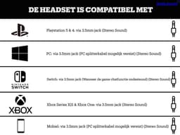 Turtle Beach Ear Force Recon 50 - Gaming Headset - PC — thumbnail 5
