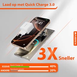 Power Adapter met USB-A naar USB-C Kabel - 2 Meter - 18W - Quick Charge — thumbnail 6