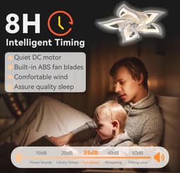 Equivera Plafonniere met Ventilator - Plafondventilator - Plafondventilator Afstandsbediening - Plafondventilator Slaapkamer - Plafond Ventilator met Verlichting - Plafondlamp - Plafonniere - Ideaal voor in uw slaapkamer! — thumbnail 3
