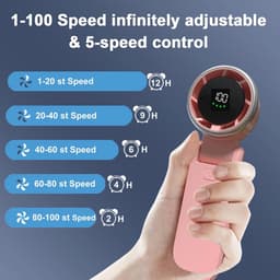 Draagbare Handventilator met 5 Snelheden en 4000 mAh Accu voor Buiten en Reizen — thumbnail 1