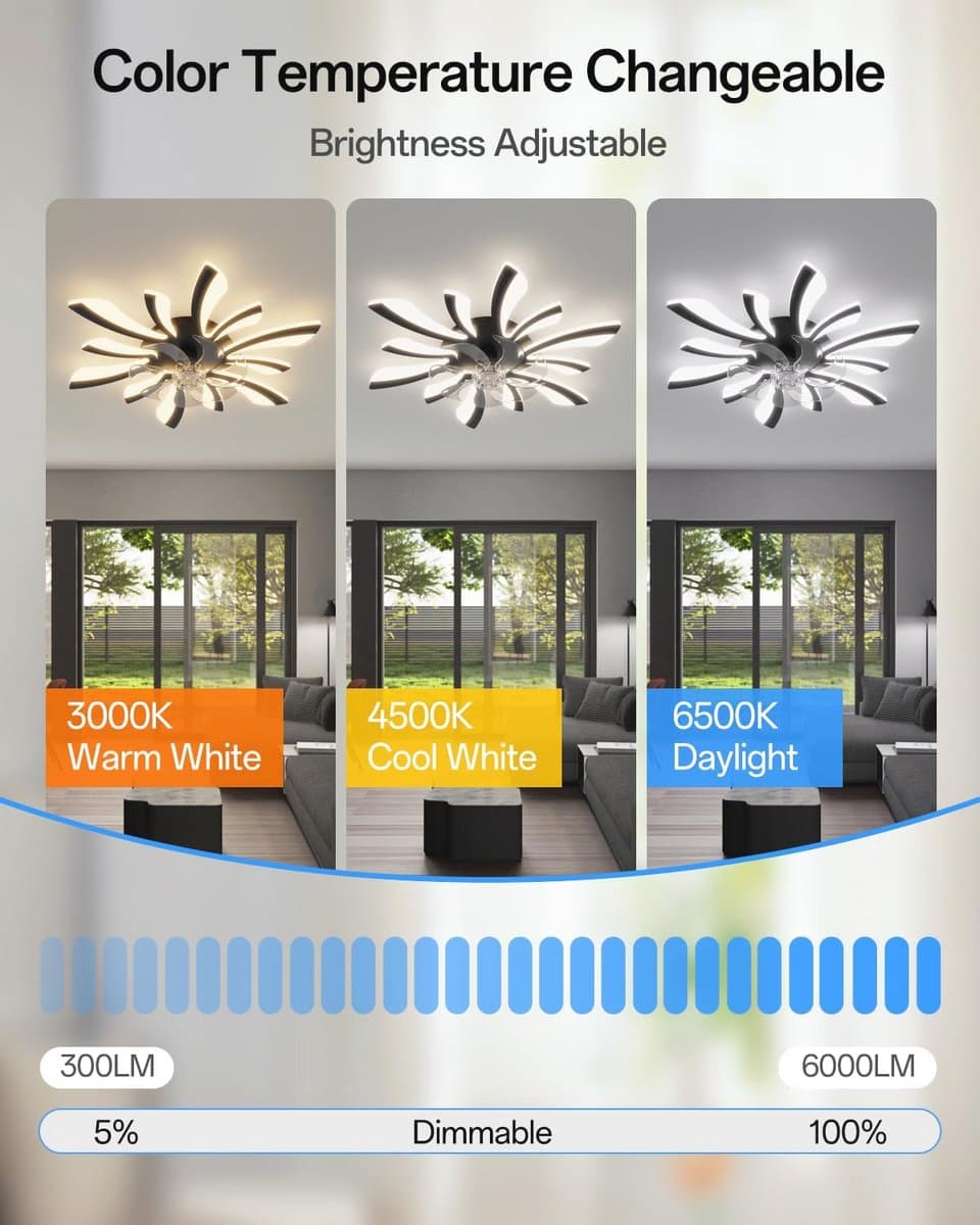 Smart plafondventilator met verlichting en WiFi bediening, compatibel met Alexa en Google Home — afbeelding 1