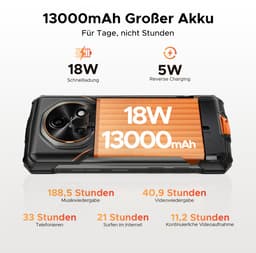 DOOGEE Fire 7 5G -Robuuste Smartphone-Outdoor Phone-16GB + 256GB/2TB- Android 15-6.6 inch HD+90Hz -13000mAh/18W -64MP+16MP AI Dual Camera-Construction Site Dedicated Phone-IP68 Waterproof-Dustproof-NFC-OTG-3 Card Slots — thumbnail 4