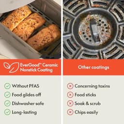 4 Liter Airfryer met Keramische Antiaanbaklaag en Instelbare Temperatuur — thumbnail 3