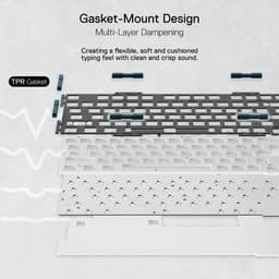 Zolara RGB Keyboard - Toetsenbord - Draadloos - Gaming - Wit - LED - Game toetsen bord — thumbnail 3