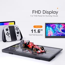 Draagbare Externe Monitor 11,6 Inch HDMI USB-C IPS Scherm met Ingebouwde Speakers — thumbnail 4