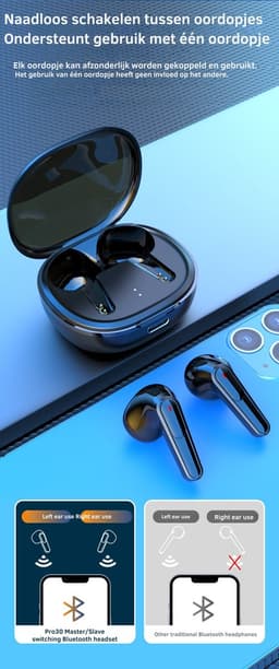 Bluetooth Oordopjes Draadloos met Oplaadcase – draadloze oordopjes - draadloze earbuds - Bluetooth 5.3 – Touch Bediening – Waterbestendig – Lange Batterijduur – In-Ear Earbuds – iPhone & Android — thumbnail 3