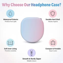 Headphone Bag，Ultra-Portable Travel Headphone Case, Universal for Most Bluetooth Over-Ear Headphones，215*195*65MM — thumbnail 4