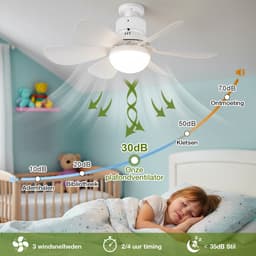 Rosnek E27 Socket Fan met Verlichting - Draadloze Mini Plafondventilator - Inschroefbare Ventilator Lamp Dimbaar - Geheugenfunctie - Slaapkamer/Garage - Wit — thumbnail 5