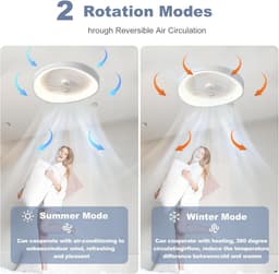 Plafondventilator met Verlichting en Afstandsbediening - Stil en Trillingsvrij — thumbnail 5