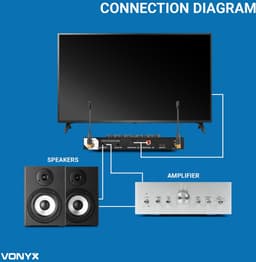 Karaoke Set met Bluetooth en 2 Karaoke Microfoons - Vonyx AV510 - Voor Volwassenen — thumbnail 5