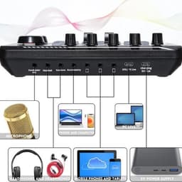DJ Mixer - DJ Draaitafel - DJ Mix Set - DJ Controller — thumbnail 2