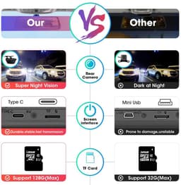Solidchoice - Dashcam met 10 Inch Touchscreen en Achteruitrijcamera — thumbnail 5
