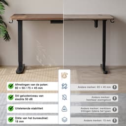 Devoko Elektrisch Zit-Sta Bureau 160x80 cm – 18 mm Dik Tafelblad – 3 Geheugenstanden – USB en Zit-alarm – Kabelmanagement – Zwart frame met walnootkleurig blad — thumbnail 2