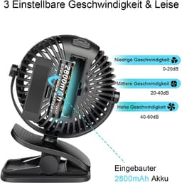 USB-ventilator, draagbare mini-ventilator met clip en 3 snelheden — thumbnail 4