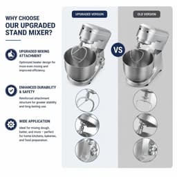 ACEP Kantelbare Keukenrobot - Keukenmachine - Deegmixer - Wit - RVS - 1500W - Mixer - Keukenrobot - Deegmachine - Keukenmixer — thumbnail 2