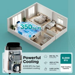 Mobiele airco 7000 BTU – Met WiFi en app – Ontvochtiger – Ventilator – Inclusief raamkit — thumbnail 3