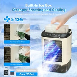 Ventilator - USB-bureauventilator - Vernevelingsventilator - Mini watergekoelde luchtkoeler - Mini airconditioner voor kantoor/thuis - 24*16,5*16,5 cm - Wit - ABS-materiaal — thumbnail 5