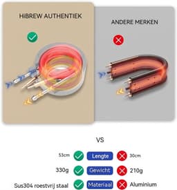 HiBREW H1A Espressomachine - 4-in-1 - Kapsels, ESE en Gemalen Koffie — thumbnail 5