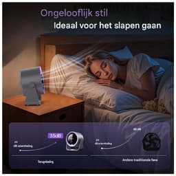 GELLDG Tafelventilator - USB Oplaadbaar 5400 mAh - LED Display met Windkracht en Batterijpercentage - 90° Kantelbaar - Geschikt voor Bureau en Slaapkamer - Plastic - 180x119x205mm — thumbnail 5