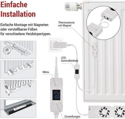 Radiator ventilator set van 2 stil met temperatuursensor voor betere warmteverdeling en energiebesparing 36 m³/h — thumbnail 5