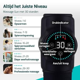 SnelShoppen - Massage Gun, Stille Massager met 30 Snelheidsniveaus, Diepe Weefselmassage, 12 Opzetstukken voor Schouders, Rug en Volledige Lichaamsont — thumbnail 5