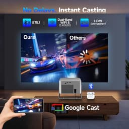 SnelShoppen - Videoprojector 1080P met 4K tv-stick, WiFi 5, Bluetooth 5.1, 15W luidspreker, 650 ANSI, automatische focus, trapeziumcorrectie en Dolby — thumbnail 2