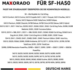 Maxorado HEPA Koolfilter - geschikt voor Miele S5, S8, C2, C3 - SF-AH-50, SF-HA-50 - Complete C2, C3, Compact C1, C2 - stofzuiger filter — thumbnail 4