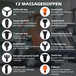 MelYas Massage Gun - 12 opzetstukken - Massage Pistool - Massage Pistool + Massagebal - Massage Apparaat - Massage - Relax - Sport Massage Apparaat - Massageapparaat - Incl. Massagebal - Massage Gun Professioneel - Sport - Touchscreen — thumbnail 4