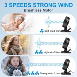 Dailygoods - USB Bureauventilator met 360° Draaibare Hoofden — thumbnail 3